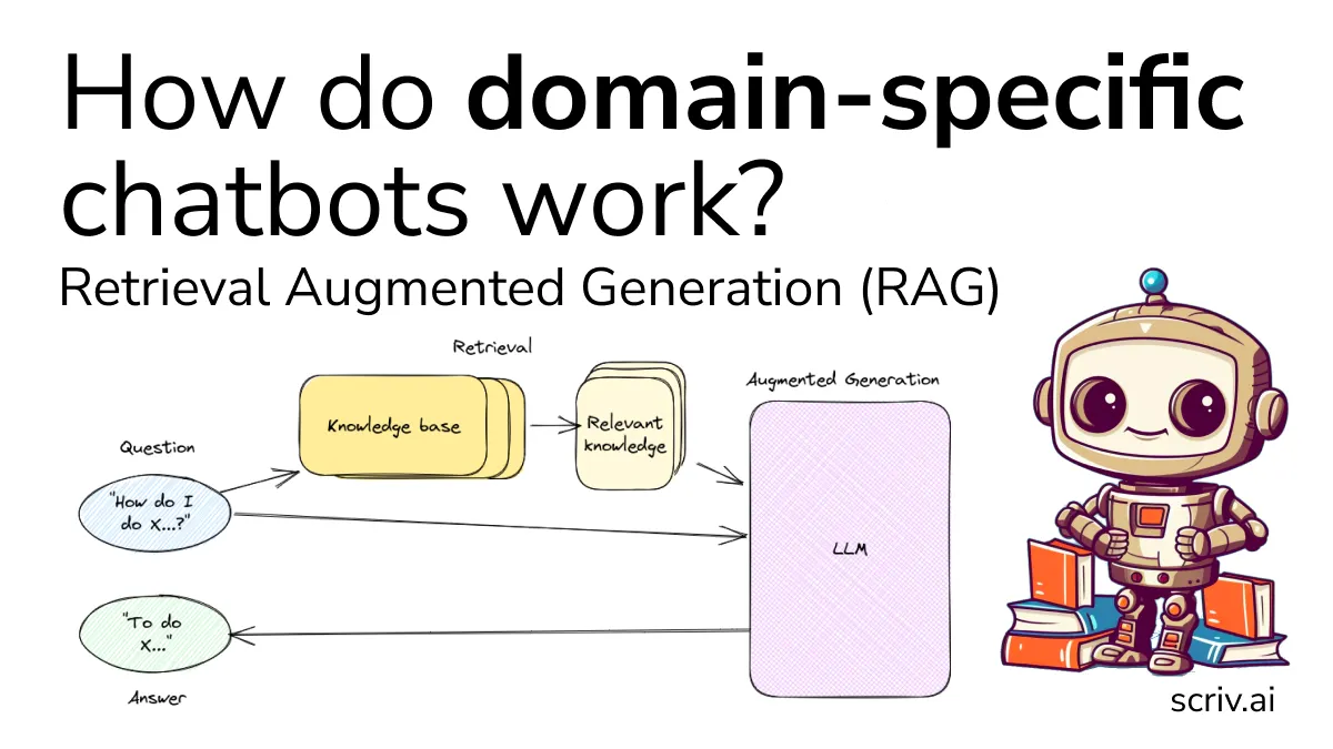 Retrieval-augmented generation RAG chatbot architecture and workflow diagram