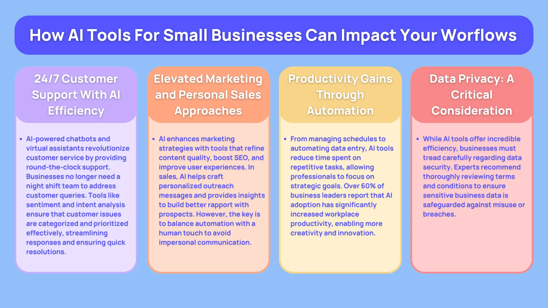 Best AI tools for small business automation productivity workflows 2026